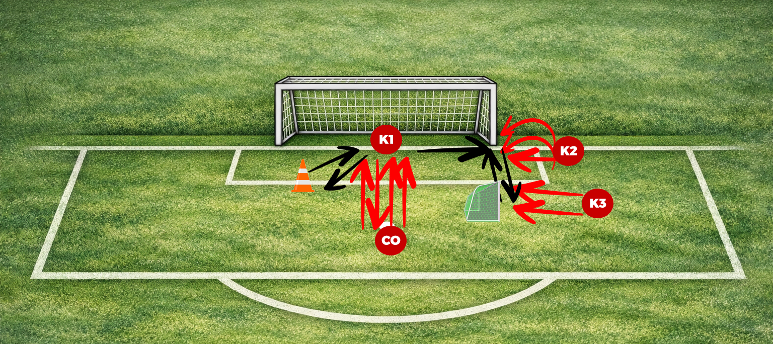 Voetenwerk - Kaatsbal met blok zetten en lage bal
