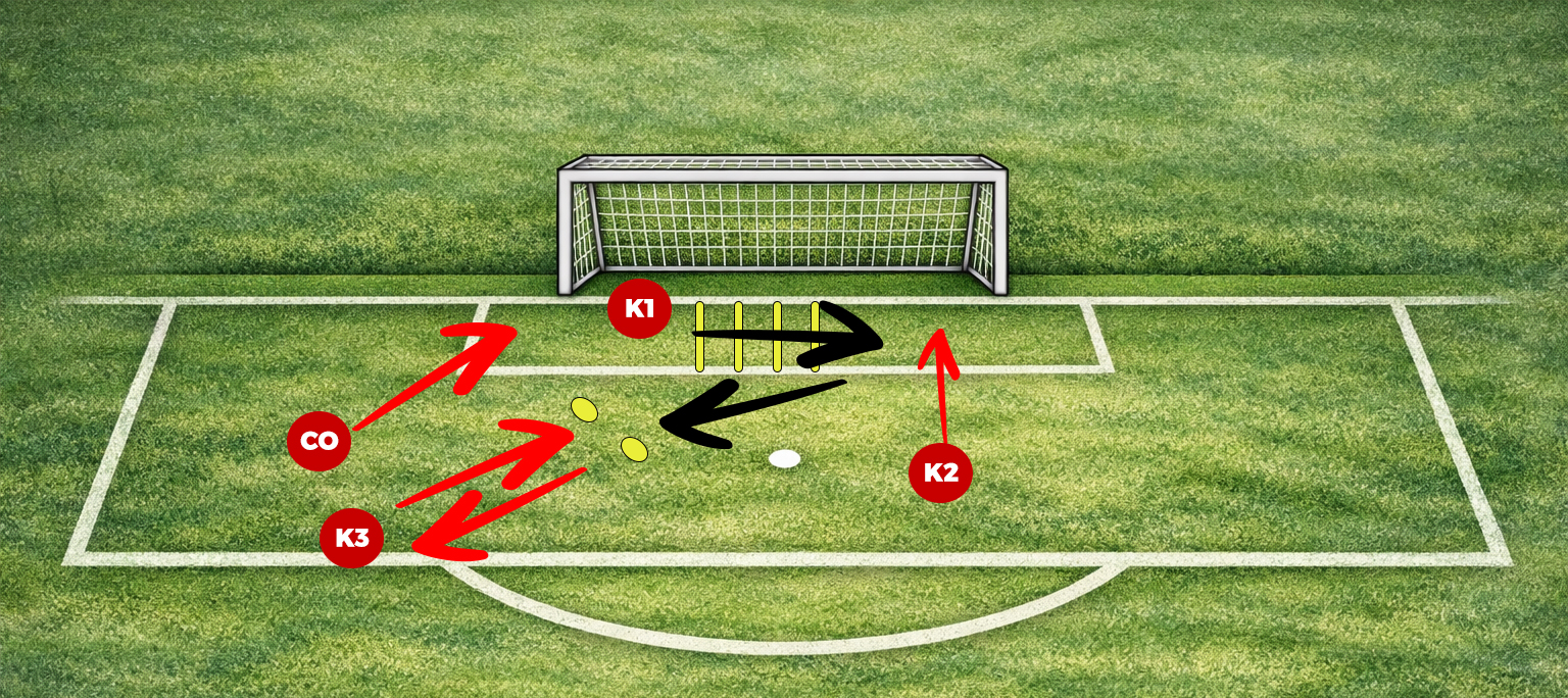 Zijwaarts skipping tegenhouden kaats Lage bal